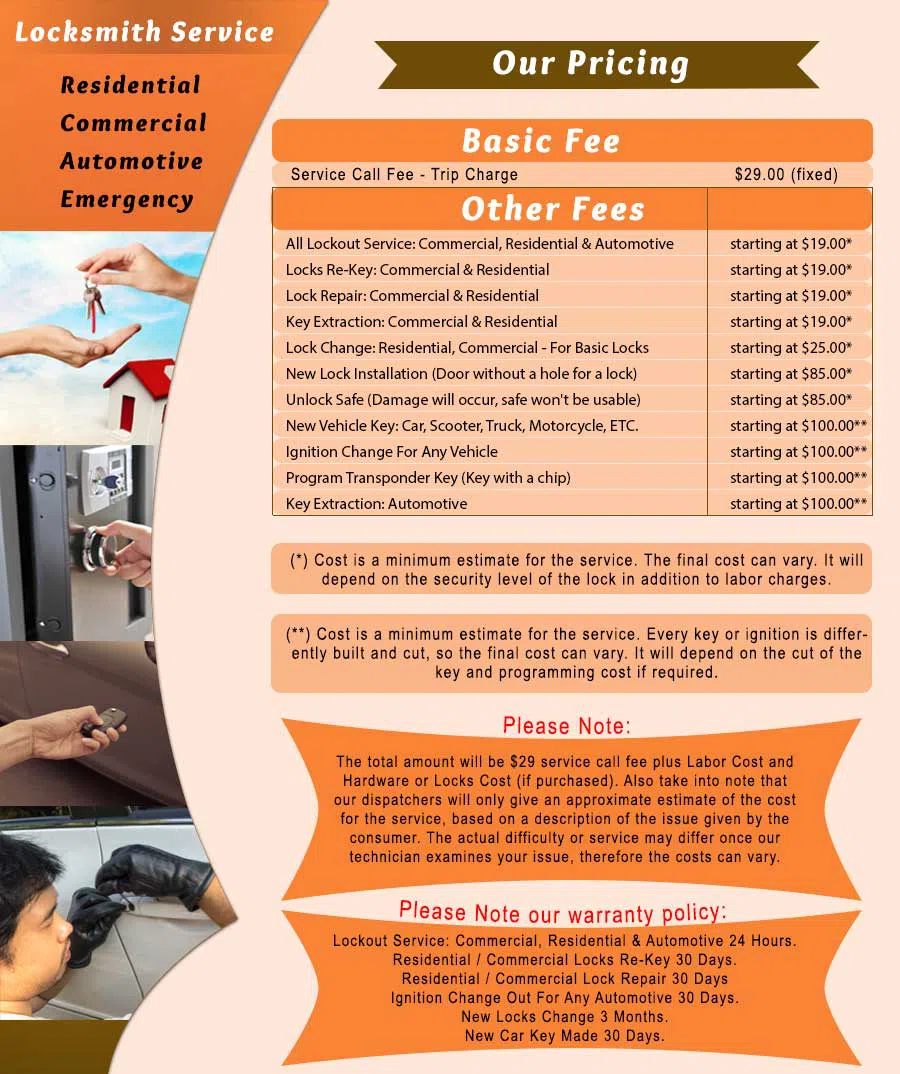 Jacksonville University Locksmith, Jacksonville, FL 904-600-0994